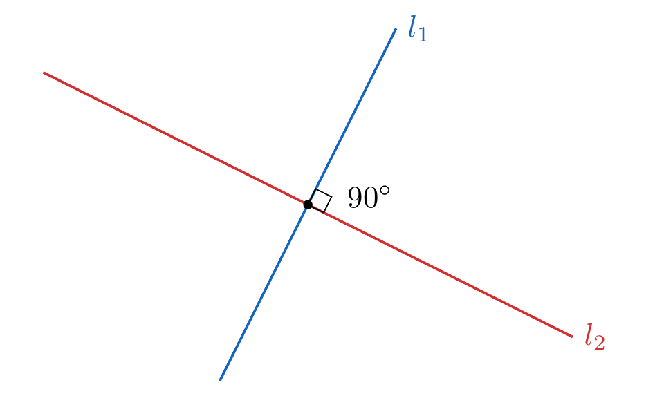 Dos rectas perpendiculares | totumat.com