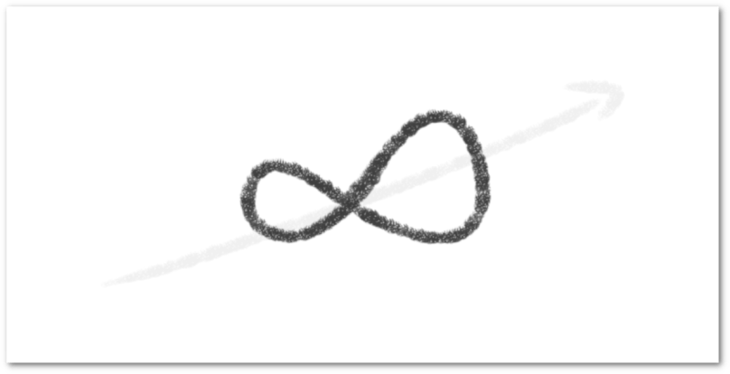 El Infinito | totumat.com