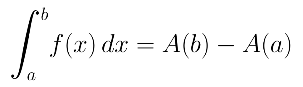 El Teorema Fundamental del Cálculo, Parte II | totumat.com