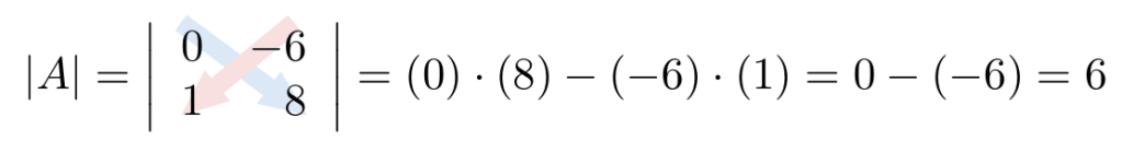 Determinante de una Matriz | totumat.com
