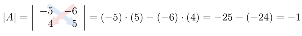 Determinante de una Matriz | totumat.com