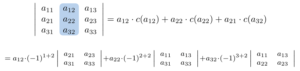Determinantes - Método de Laplace | totumat.com