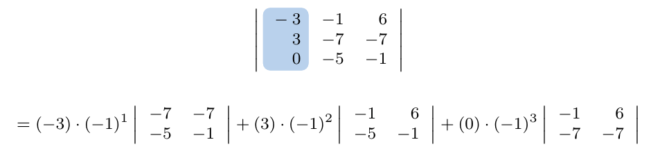 Determinantes - Método de Laplace | totumat.com