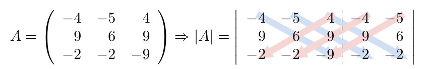 Método de Sarrus | totumat.com