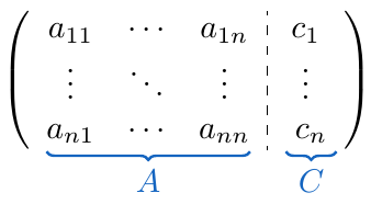 Sistemas de Ecuaciones Lineales - Gauss-Jordan | totumat.com