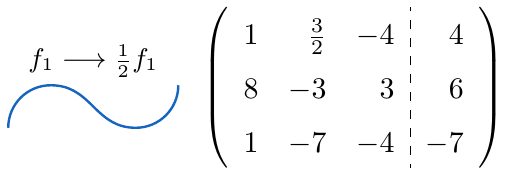 Sistemas de Ecuaciones Lineales - Gauss-Jordan | totumat.com