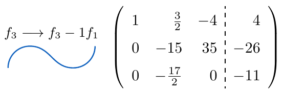 Sistemas de Ecuaciones Lineales - Gauss-Jordan | totumat.com