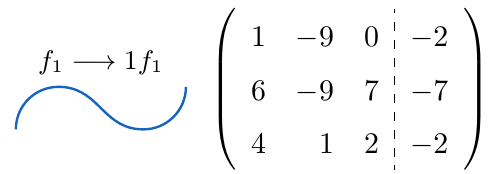 Sistemas de Ecuaciones Lineales - Gauss-Jordan | totumat.com
