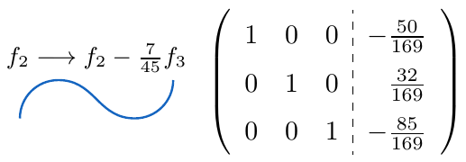 El Método de Eliminación de Gauss-Jordan permite calcular la solución de un sistema de ecuaciones lineales usando las operaciones elementales por filas para reducir la matriz a una matriz escalonada reducida, pero a su vez, con las mismas operaciones transformar la matriz identidad en la inversa que estamos buscando.