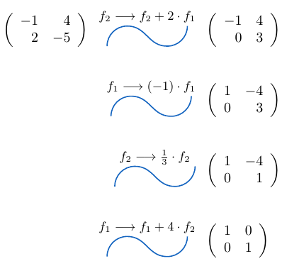 Método de Reducción Gaussiana | totumat.com