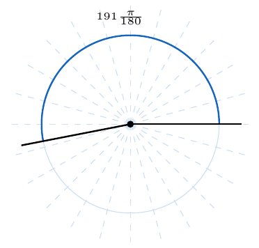 ángulo de siento noventa y uno pi ciento ochentavos radianes en una circunferencia | totumat.com