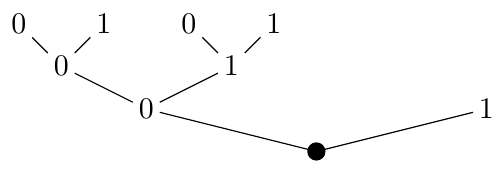 Diagramas de Árbol | totumat.com