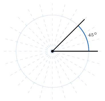 ángulo de 45 grados en una circunferencia | totumat.com