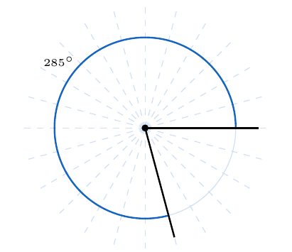 ángulo de 285 grados en una circunferencia | totumat.com
