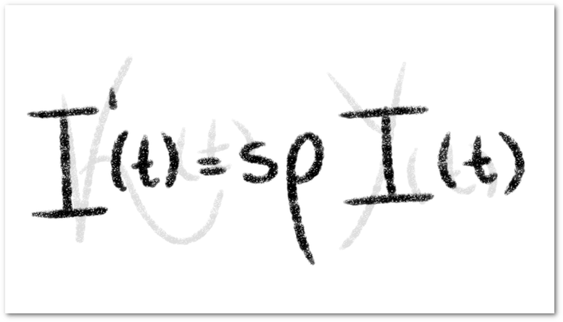 Modelo de Harrod-Domar