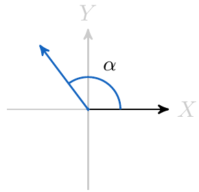 Dirección de un Vector, Ángulo de un vector | totumat.com