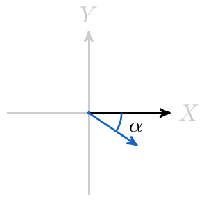 Dirección de un Vector, Ángulo de un vector | totumat.com