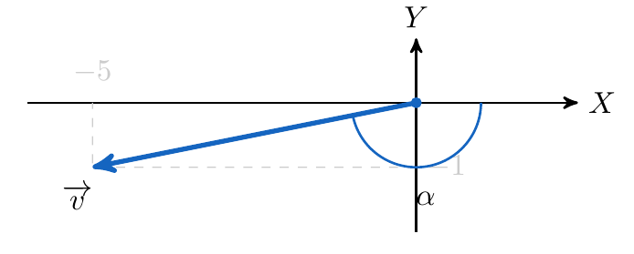 Dirección de un Vector, Ángulo de un vector | totumat.com