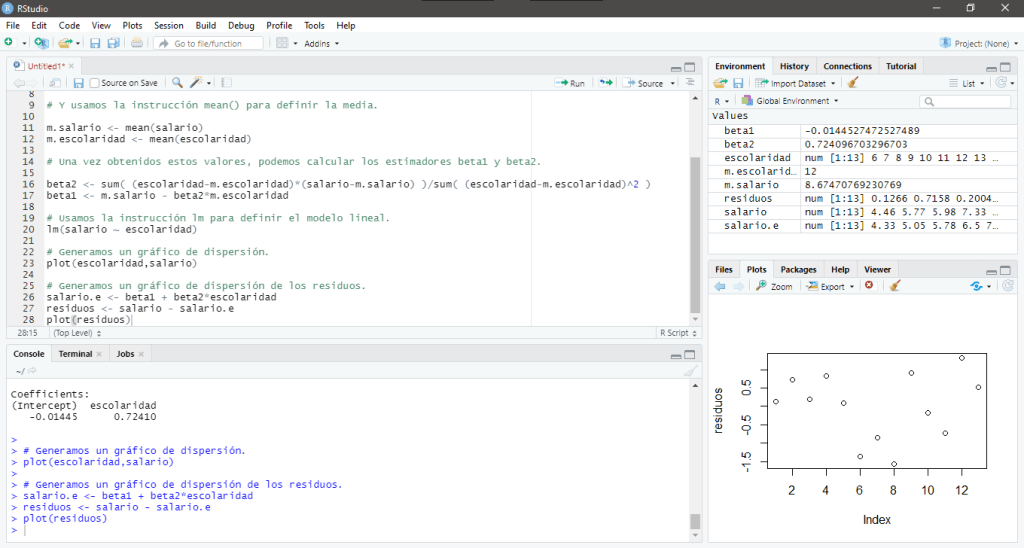 Diagrama de Dispersión de los Residuos | totumat.com